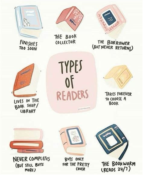 Pin by Lexi Jo on Romeo & Juliet in 2025 | Book club books, Book worms, Inspirational books
