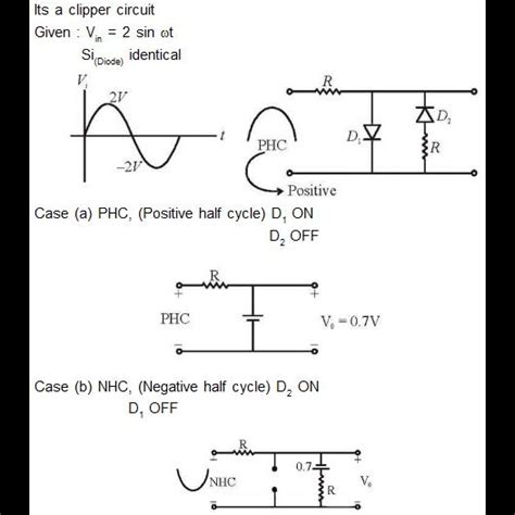 Consider the following circuit with two identical Si diodes. The input ...