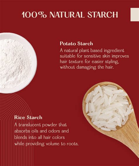 Best Dry Shampoo for Women – UrbanYog