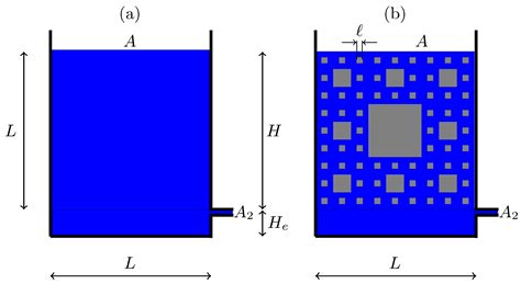 Torricelli’s Law in Fractal Space–Time Continuum