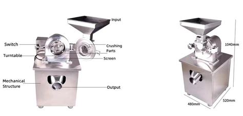 Powder Grinder Machine 的图像结果