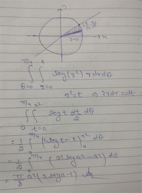 Please send the solution to the problem given in the attachment.