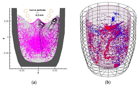 Contactless Ultrasonic Cavitation in Alloy Melts