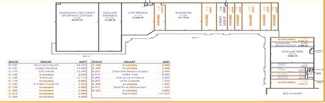 Lakewood Shopping Center - store list, hours, (location: Belleville ...