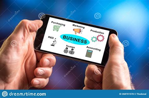 Smartphone Organization Structure 的图像结果
