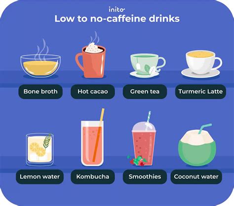 Does caffeine affect fertility?