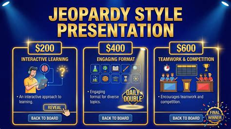Jeopardy Template for Google Slides - AI jeopardy template google ...