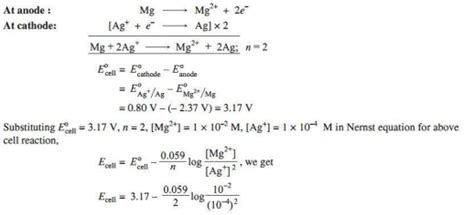 CBSE 12th Chemistry Exam 2024 : Final Topic-Wise Most Important ...