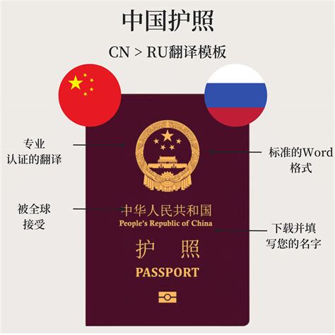 俄罗斯护照（出入境及证明个人身份的证件）_尚可名片