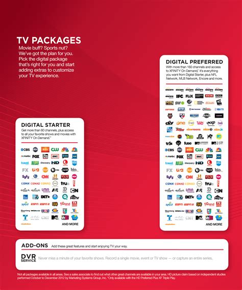 Image result for Comcast User Guide