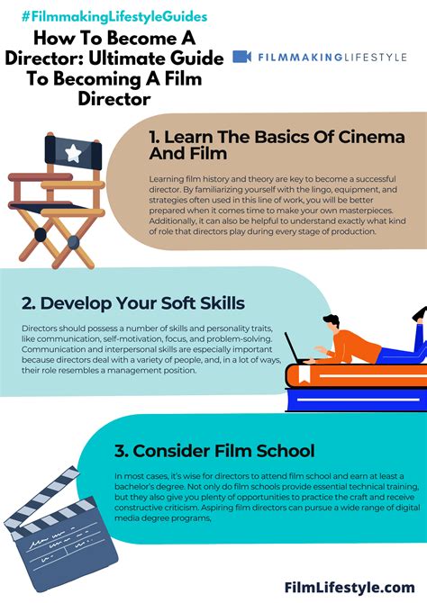 How To Become A Director: Ultimate Guide To Becoming A Film Director
