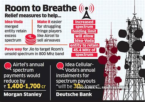 idea: Airtel, Idea to see $200 mn rise in cash flows in FY19 from ...