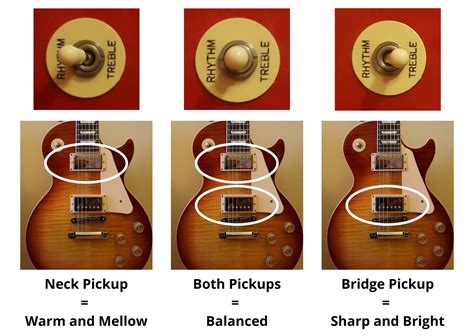 How to Use a Les Paul's Controls: Step-By-Step Guide - Pro Sound HQ