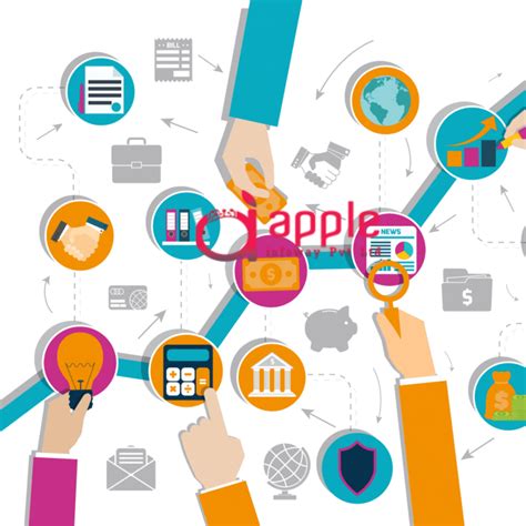 Image result for Software Collection