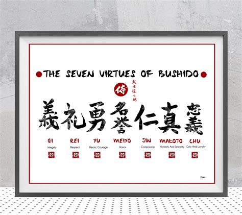 The Seven Virtues of Bushido Watercolor Print Bushido Code - Etsy Australia
