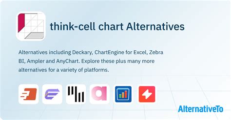 Image result for Think Cell Line Chart Type