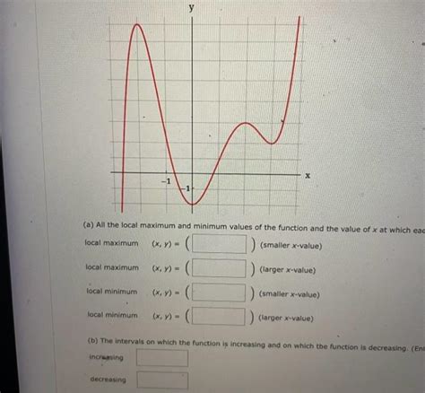 Local Maximum Range Example 的图像结果