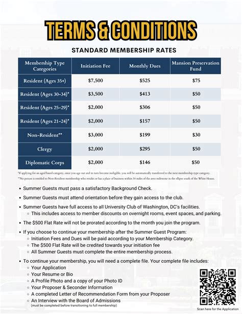 Membership - University Club of Washington DC