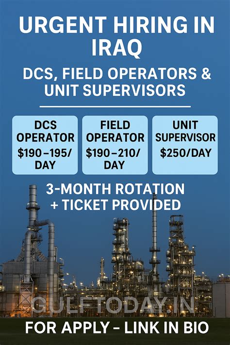 Urgent-Hiring-KRP-Iraq-DCS-Field-Unit-Supervisor - GULF TODAY JOBS