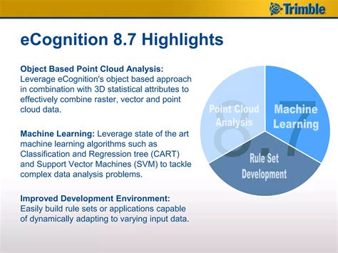 Image result for eCognition Object Detection Examples