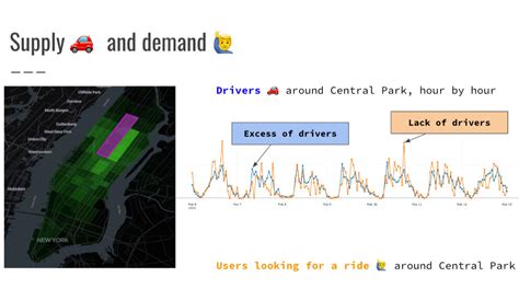 Image result for Ml Real-World Project Tutorial 2024