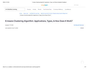 Image result for Code K Mean Using MATLAB