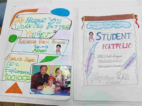 Learning Portfolio Examples 的图像结果