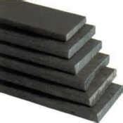 iron Manufacturers, Suppliers, Price List