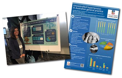 Sample Science Poster Making 的图像结果