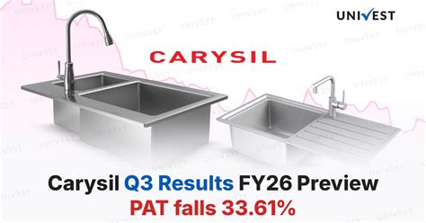 Carysil Q3 Results FY26 Preview: PAT to rise 33.61%
