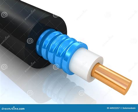 Coaxial Cable Diagram 的图像结果