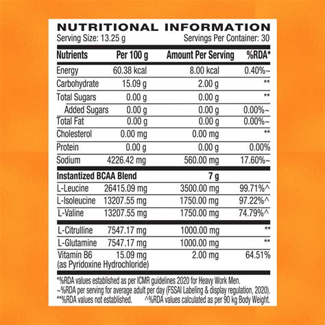 Buy GNC AMP Gold Series BCAA Advanced with Vitamin B6 - 14.1 Oz, 400 gm ...