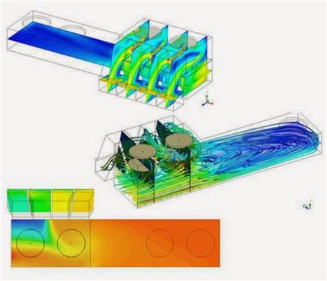 Simulation Project Examples 的图像结果