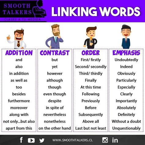 Los conectores, o también llamados "linking words" en inglés son muy ...