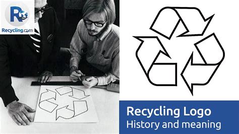 What Does The Recycle Logo Mean at Marge Bush blog