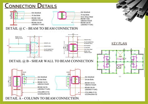 HIGH RISE STEEL BUILDING | CEPT - Portfolio
