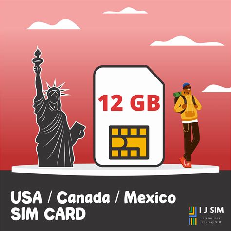 Image result for Pre Loaded Data Sim