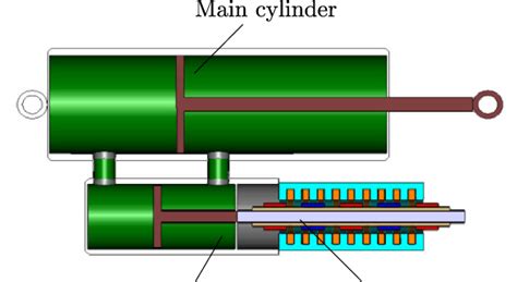 Image result for Hei Module Test Procedure