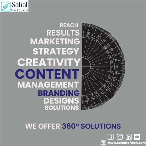 Image result for Sahal Software Tutorials