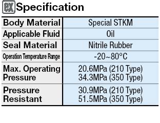 Fluid Couplers - Valve Type - Plugs | MISUMI | MISUMI India