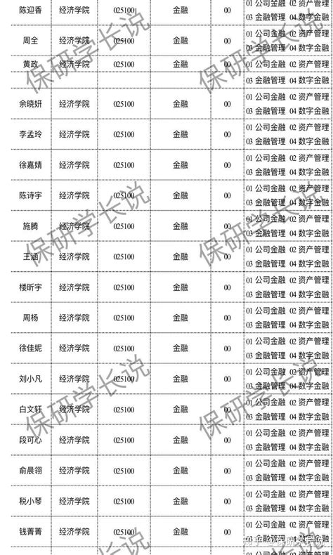 深中、深外一类自主招生拟录取名单公示，提前批将于7月24日录取_深圳新闻网