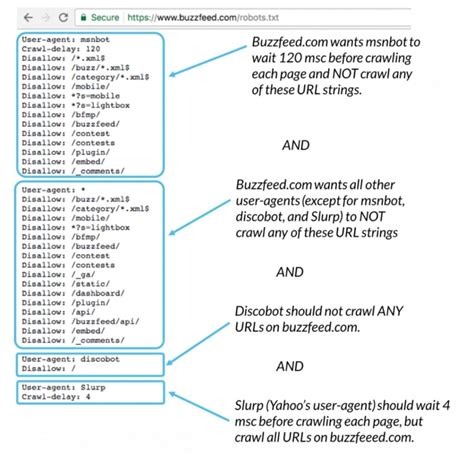 Several AI companies said to be ignoring robots dot txt exclusion, scraping content without permissi