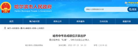 2022年黑龙江哈尔滨市中考总成绩位次表出炉