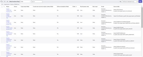 Transform Map in ServiceNow Script 的图像结果