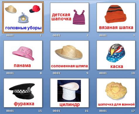 Презентация "Головные уборы"