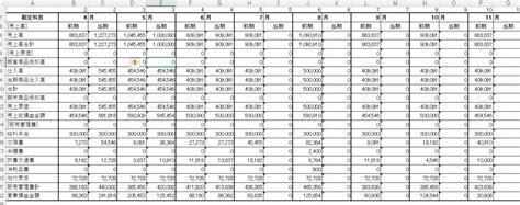 Image result for Truth Table for Python