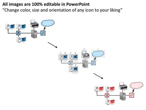 Computer Networking PowerPoint Presentation 的图像结果