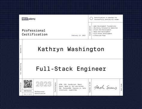 Image result for Codecademy Pro Intensive