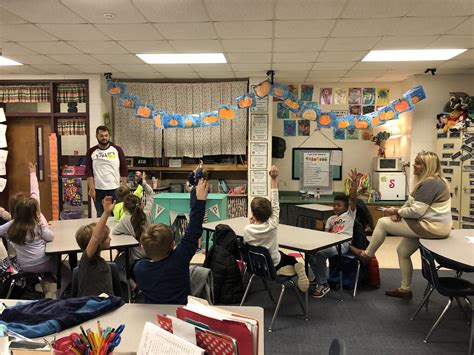 Do Activity 的图像结果