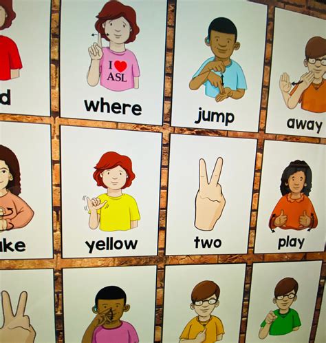 Sign Language Basic Words And Phrases